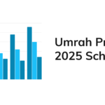 Umrah 2025 Schweiz