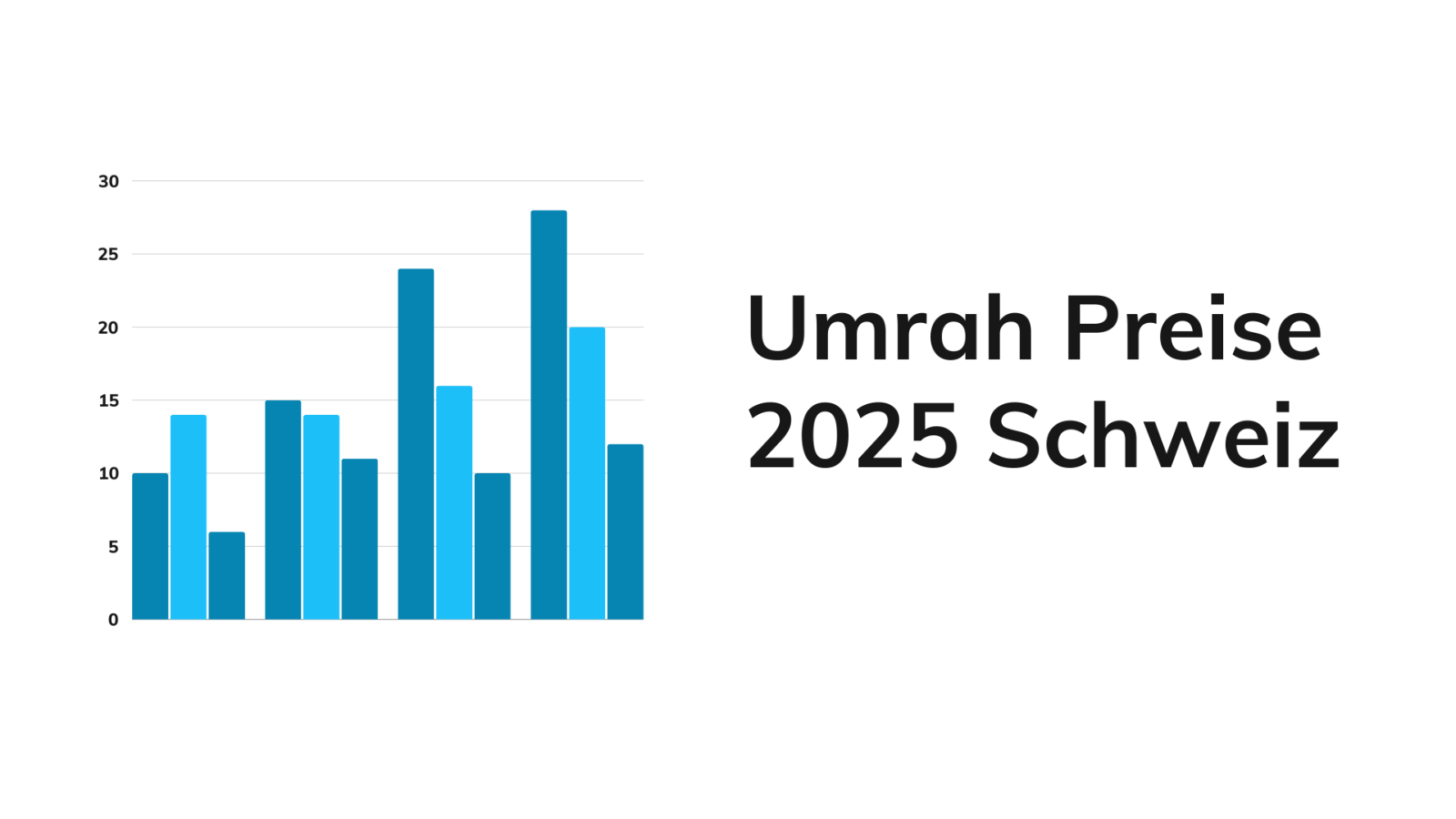 Umrah 2025 Schweiz