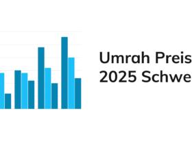 Umrah 2025 Schweiz